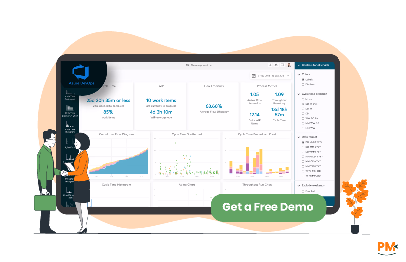 Azure DevOps Overview