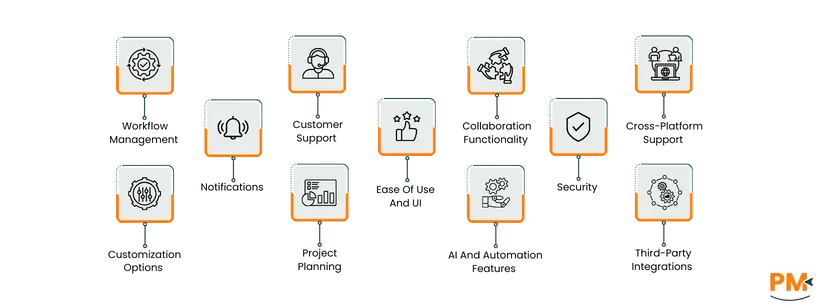 Slab vs Notion features