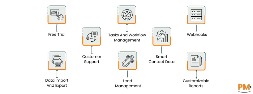 Pipedrive Vs Zoho CRM Features