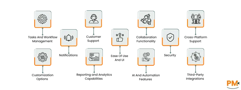 Vtiger vs Zoho features