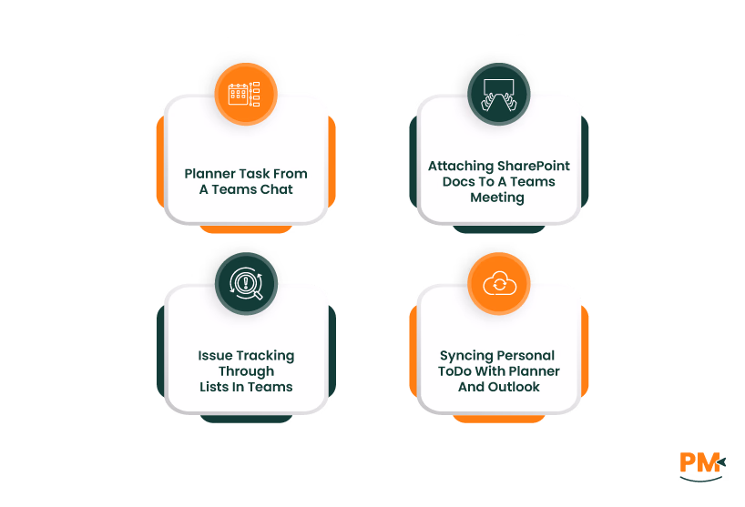 How Microsoft 365 Tools Work Seamlessly Together